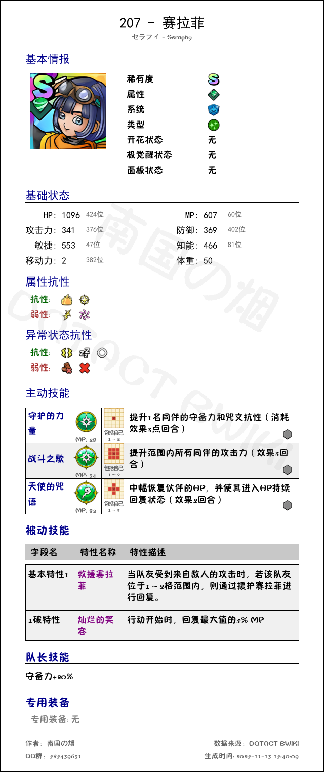 207 赛拉菲 chinese.png