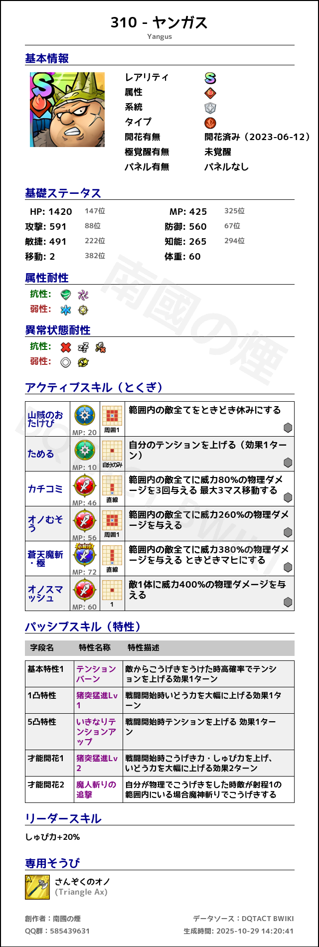 310 ヤンガス japanese.png