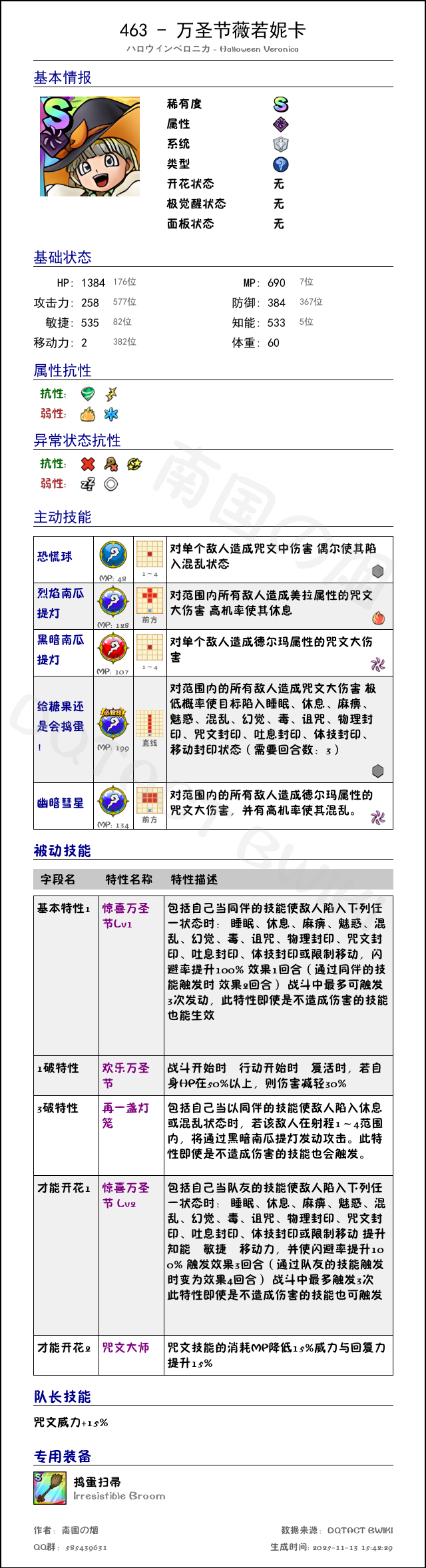 463 万圣节薇若妮卡 chinese.png