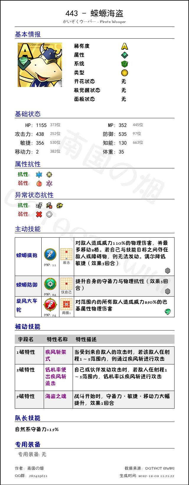 443 蝾螈海盗 chinese.png