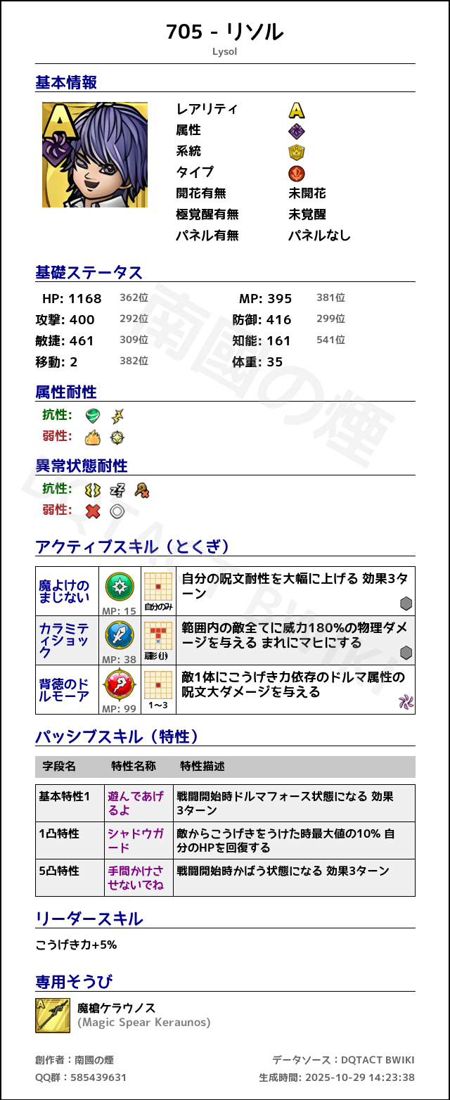 705 リソル japanese.png