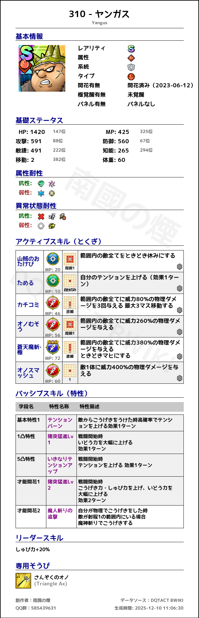 310 ヤンガス japanese.png