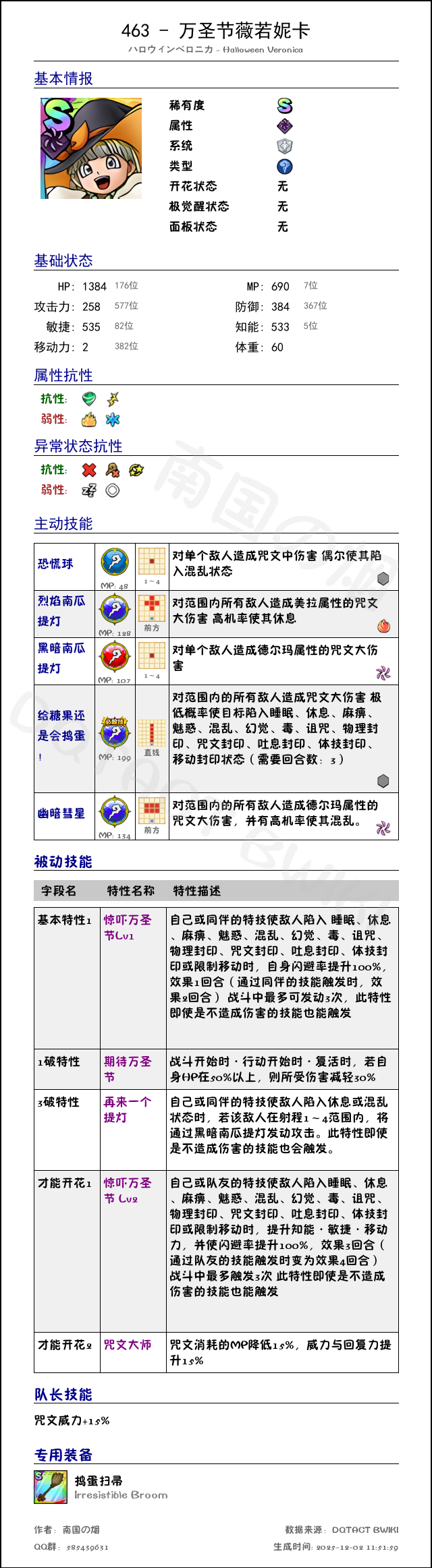 463 万圣节薇若妮卡 chinese.png