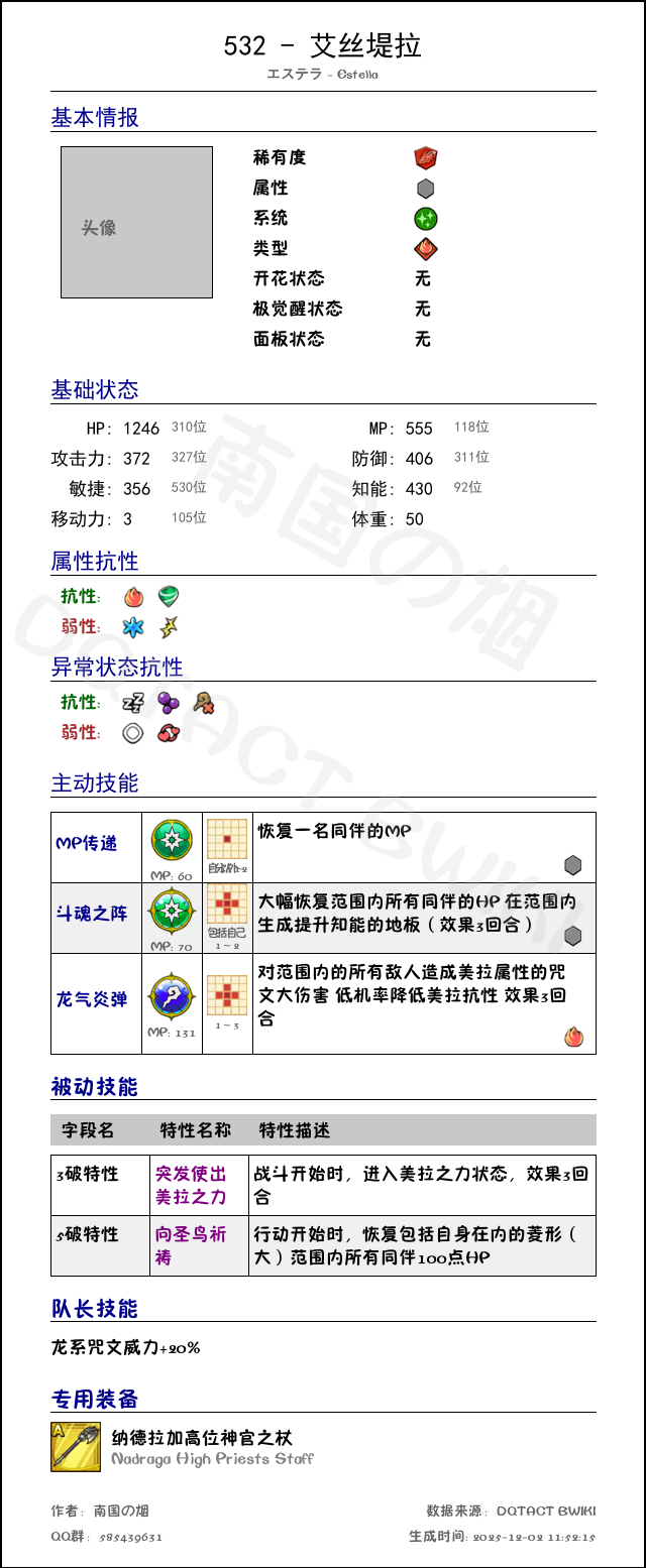 532 艾丝堤拉 chinese.png