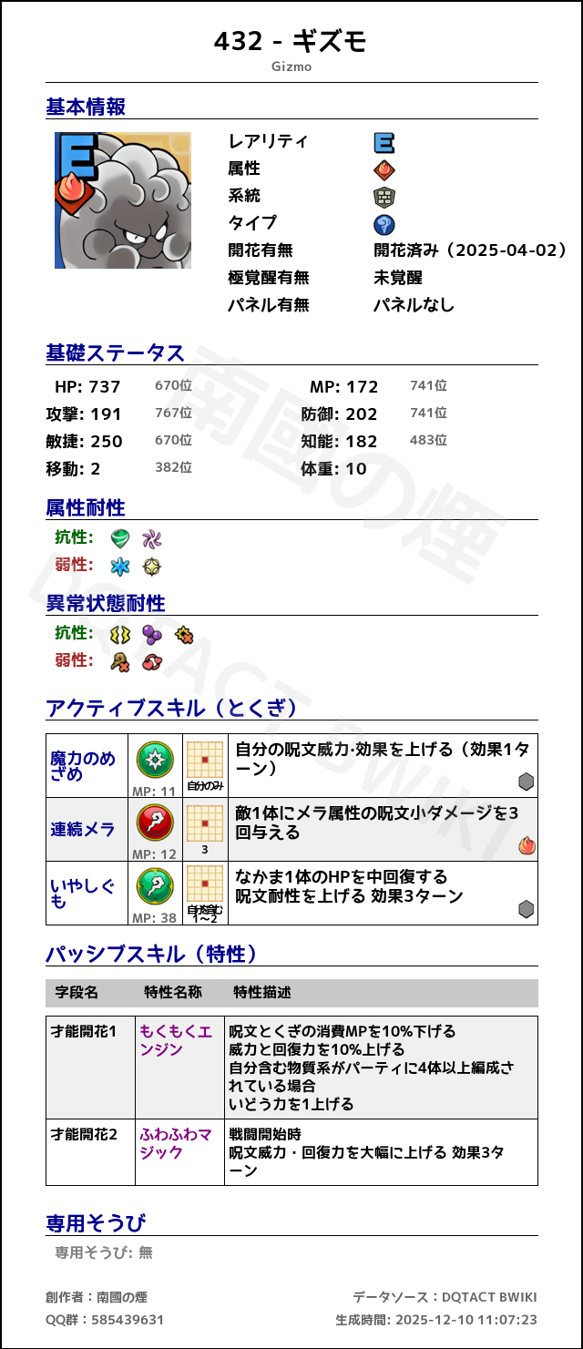 432 ギズモ japanese.png