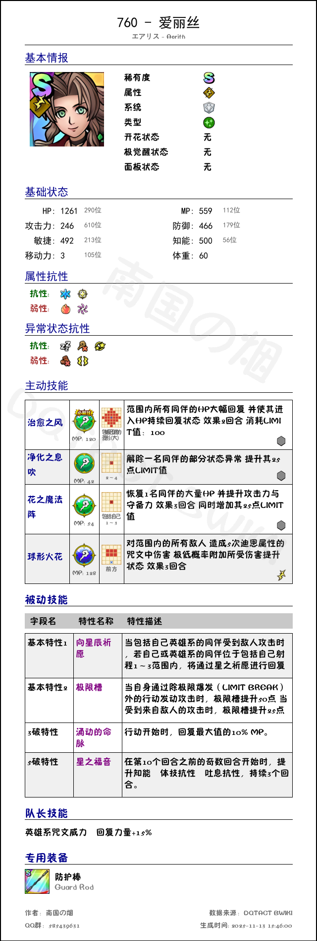 760 爱丽丝 chinese.png