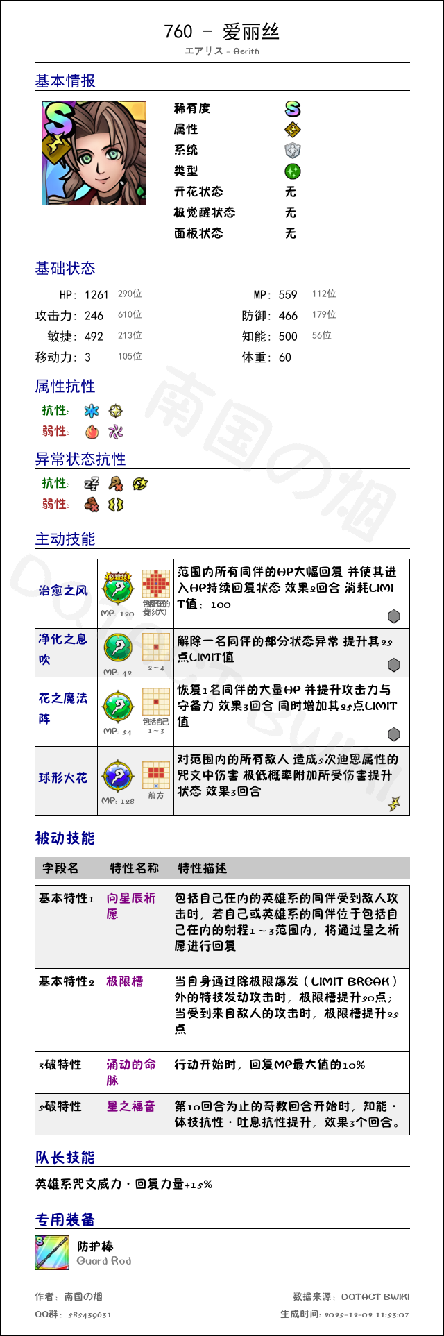 760 爱丽丝 chinese.png