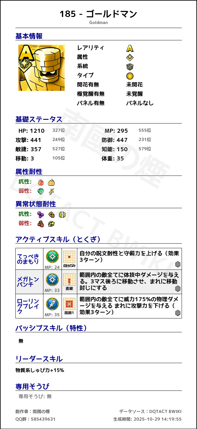 185 ゴールドマン japanese.png