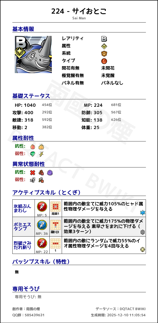 224 サイおとこ japanese.png