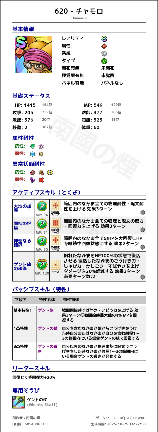 620 チャモロ japanese.png