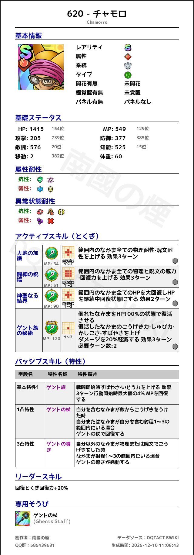 620 チャモロ japanese.png