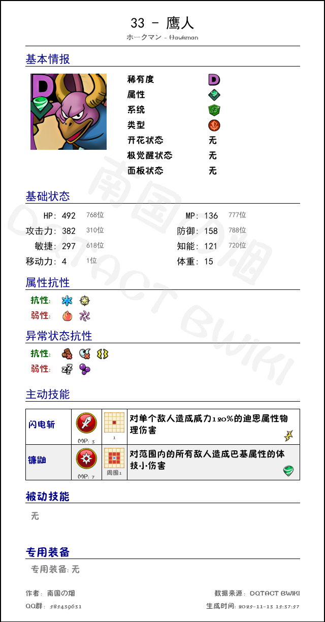 33 鹰人 chinese.png