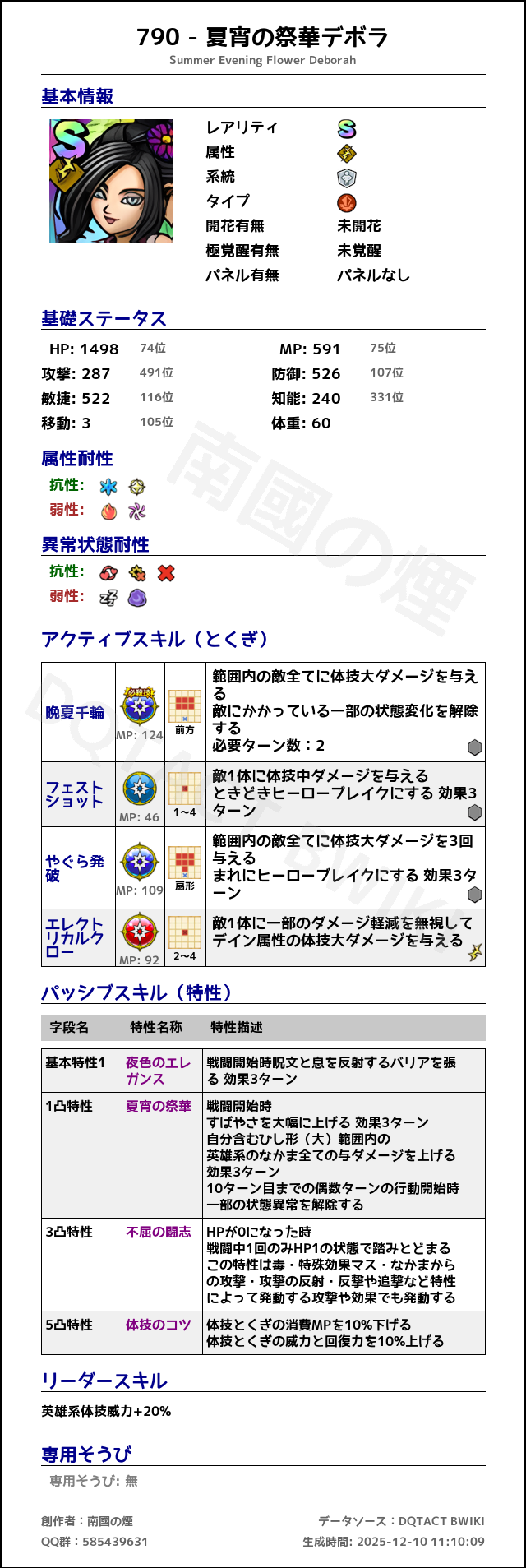 790 夏宵の祭華デボラ japanese.png