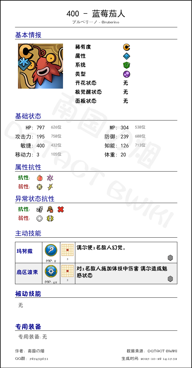 400 蓝莓茄人 chinese.png