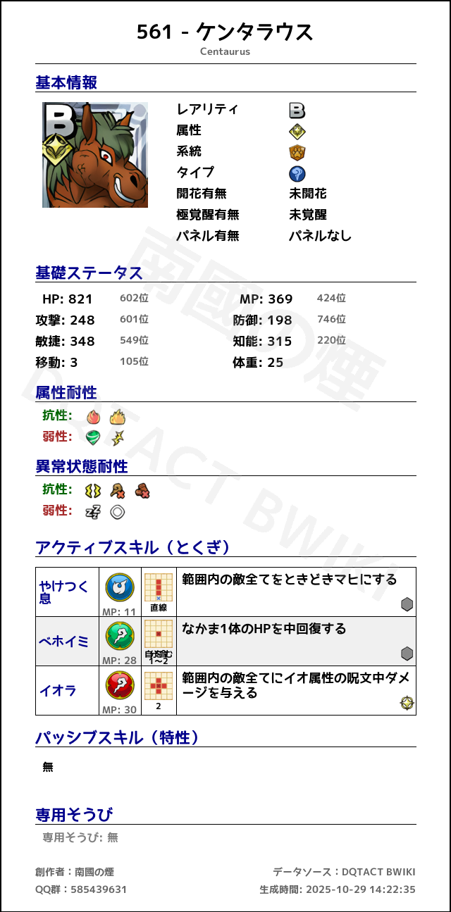 561 ケンタラウス japanese.png