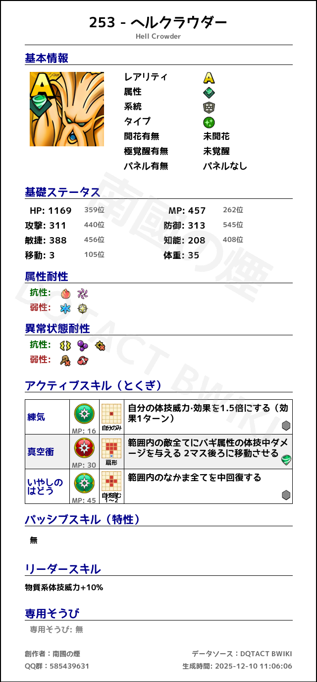 253 ヘルクラウダー japanese.png