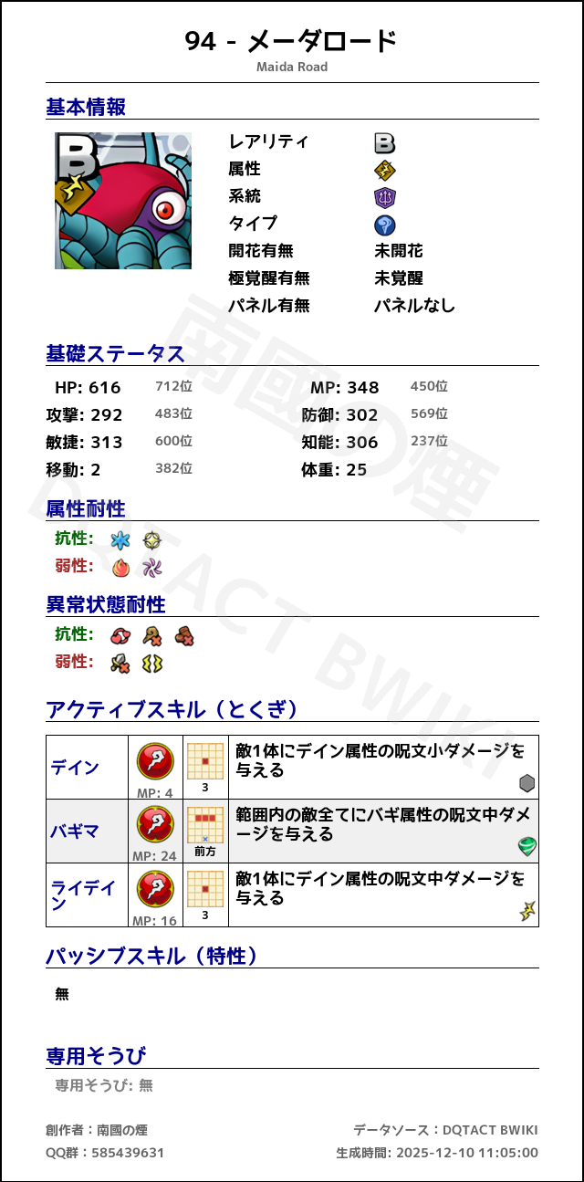 94 メーダロード japanese.png