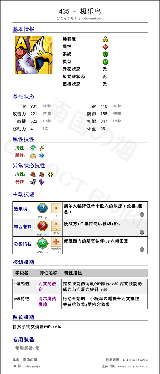 435 极乐鸟 chinese.png