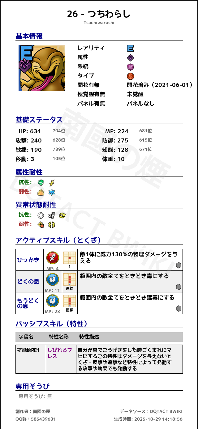 26 つちわらし japanese.png