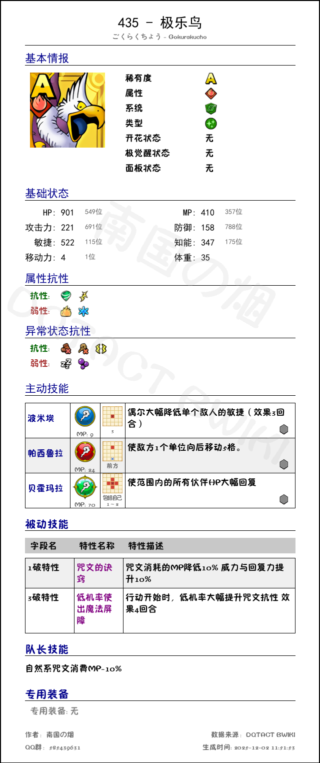 435 极乐鸟 chinese.png