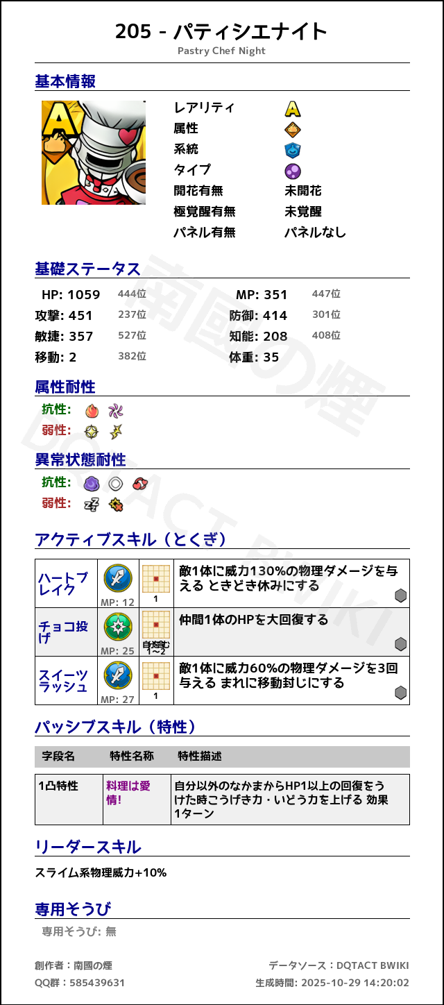 205 パティシエナイト japanese.png