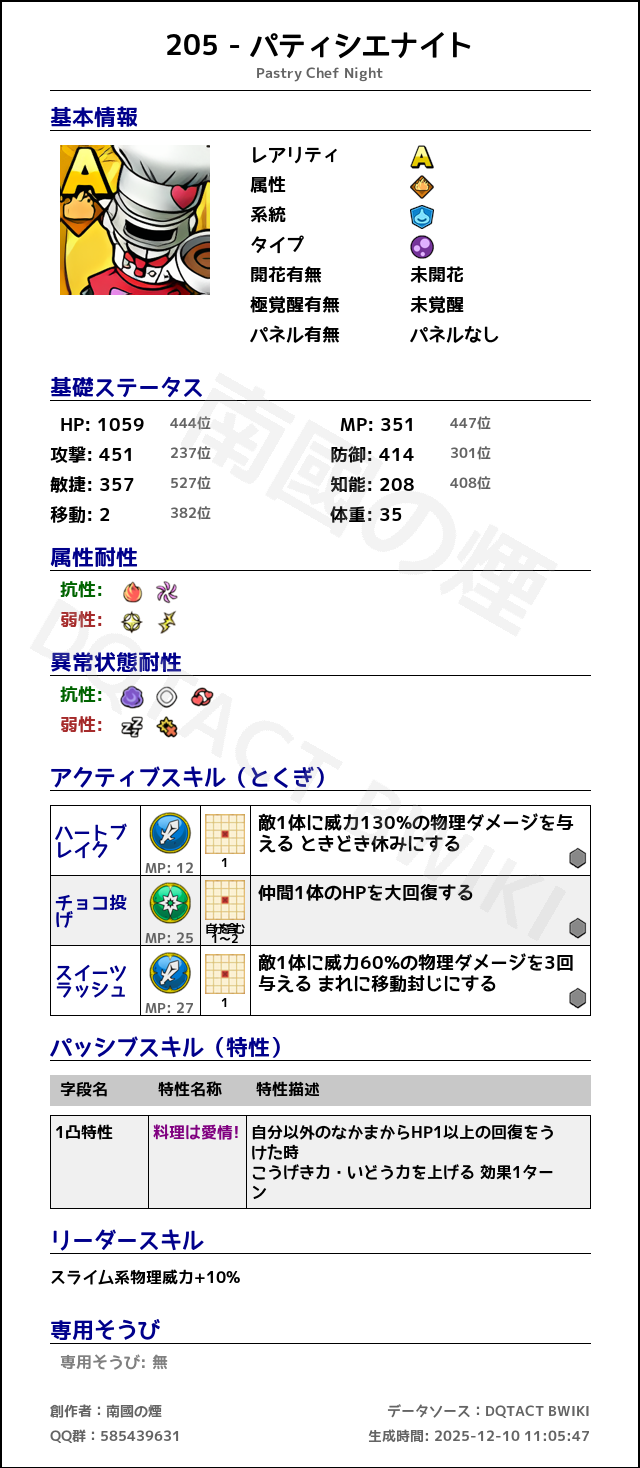 205 パティシエナイト japanese.png