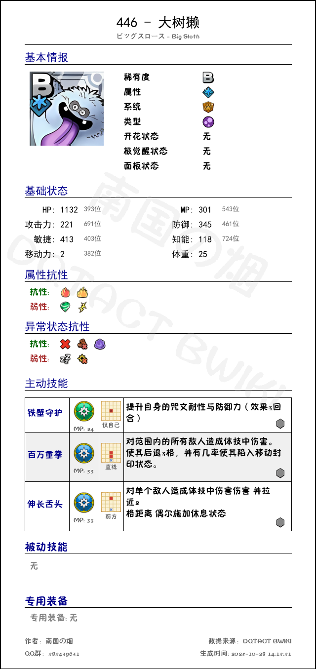 446 大树獭 chinese.png