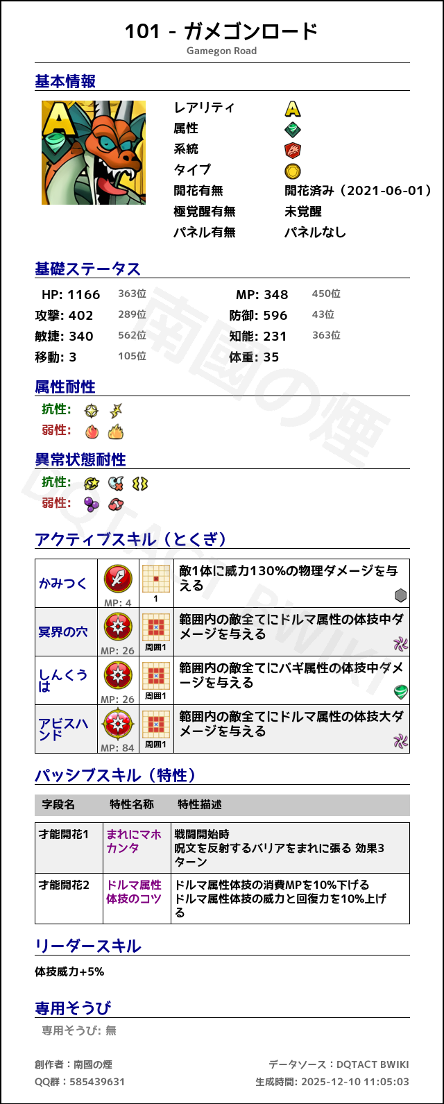 101 ガメゴンロード japanese.png