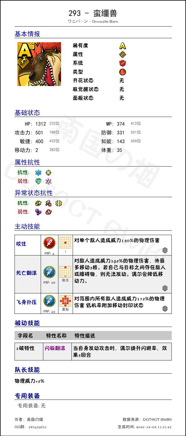 293 蛮缰兽 chinese.png