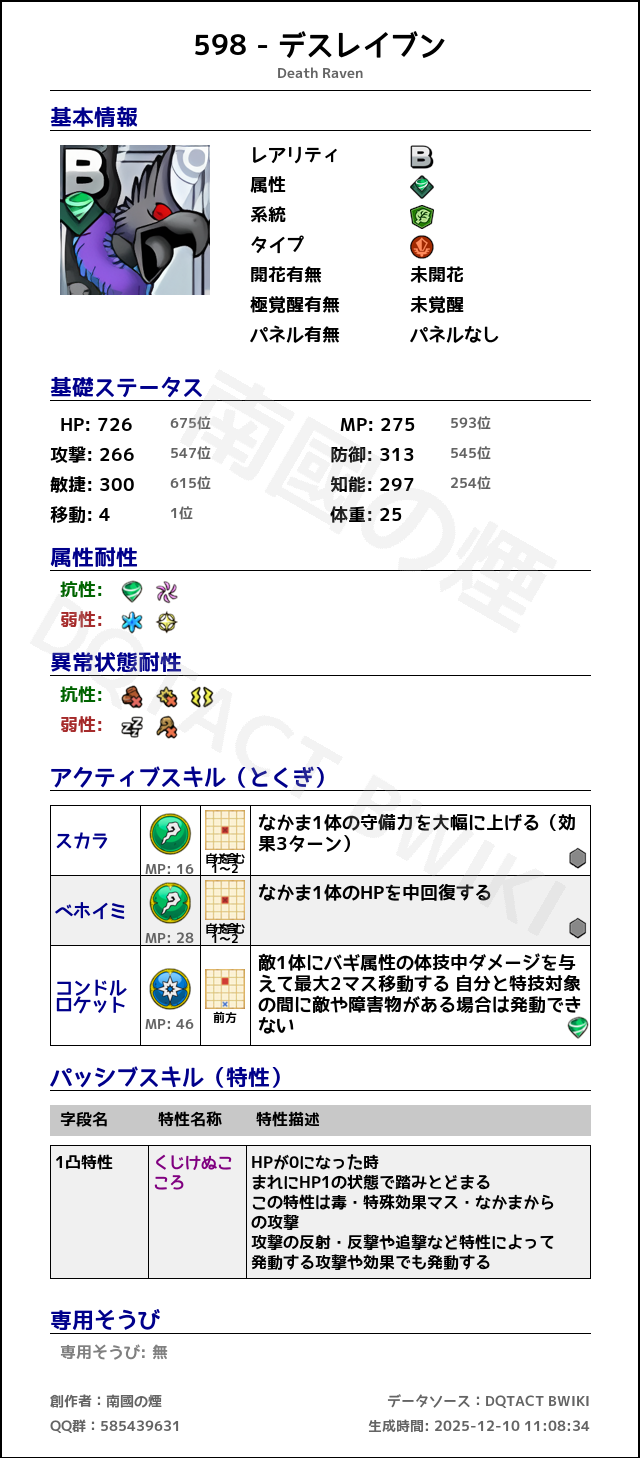 598 デスレイブン japanese.png