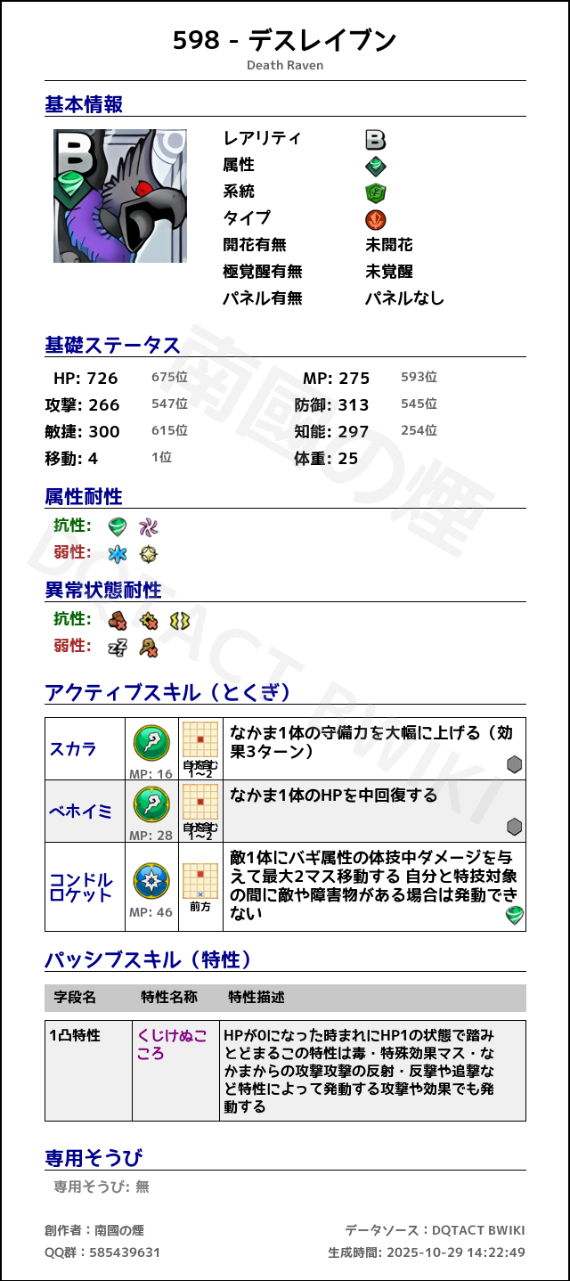 598 デスレイブン japanese.png