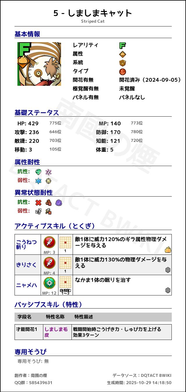 5 しましまキャット japanese.png