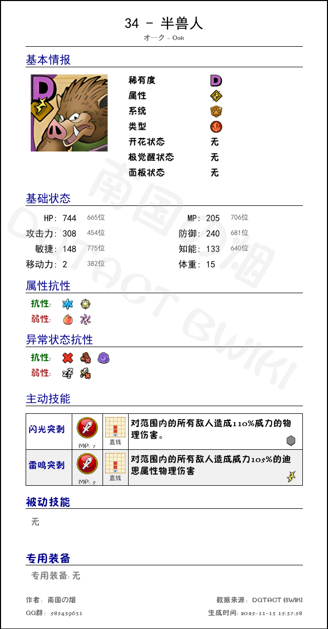 34 半兽人 chinese.png