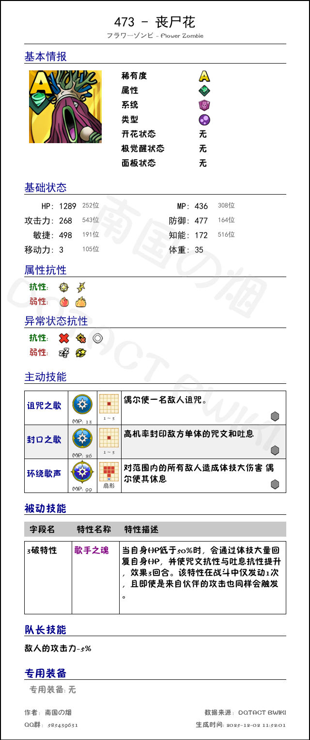 473 丧尸花 chinese.png