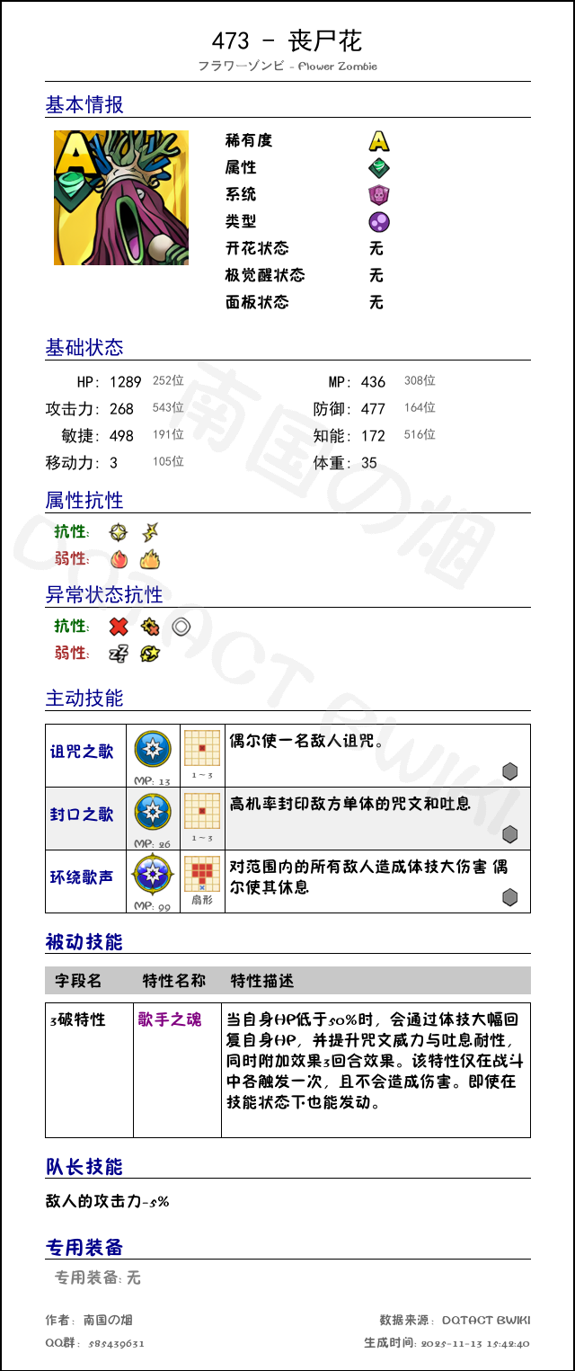 473 丧尸花 chinese.png