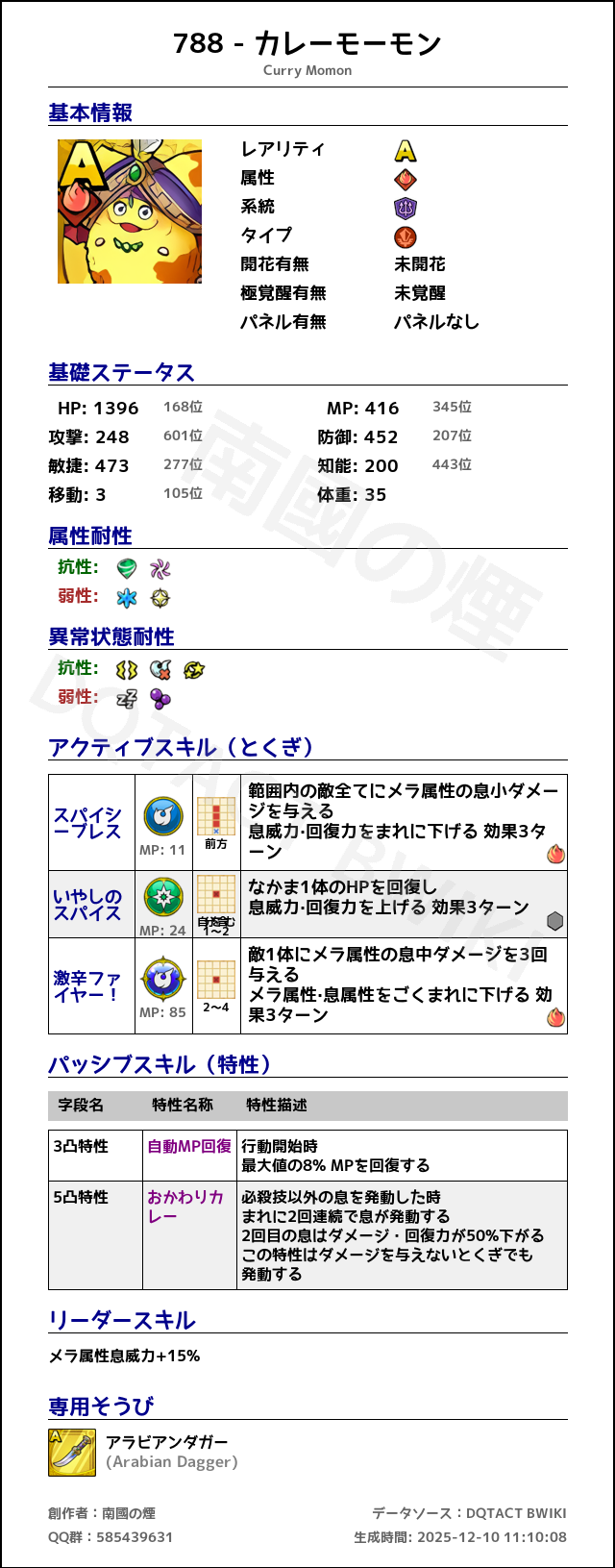 788 カレーモーモン japanese.png