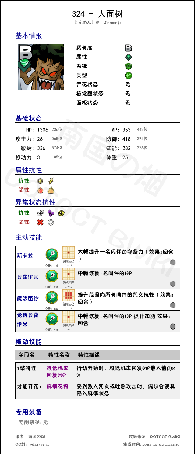 324 人面树 chinese.png