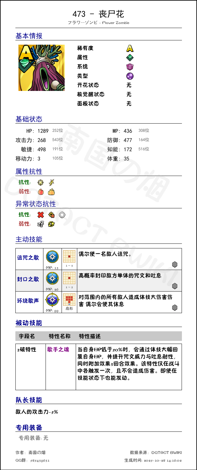 473 丧尸花 chinese.png