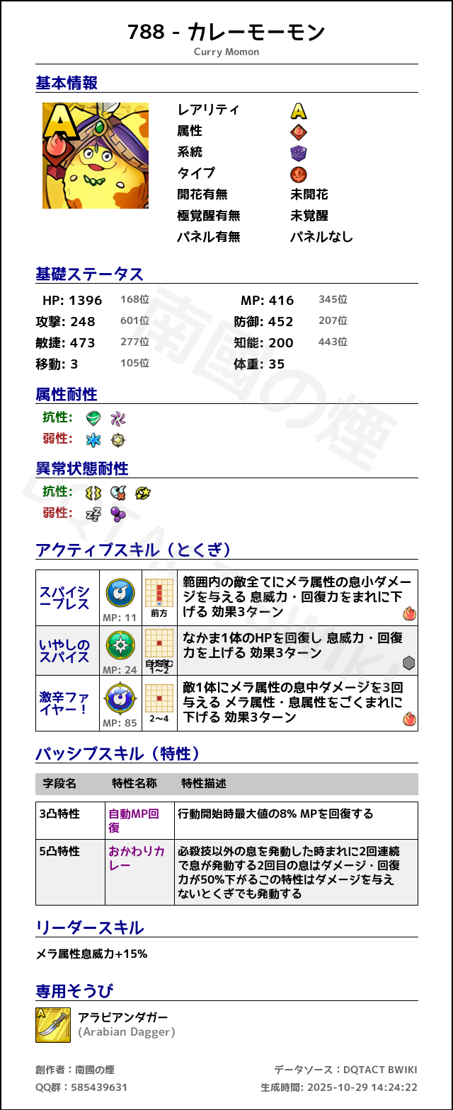 788 カレーモーモン japanese.png