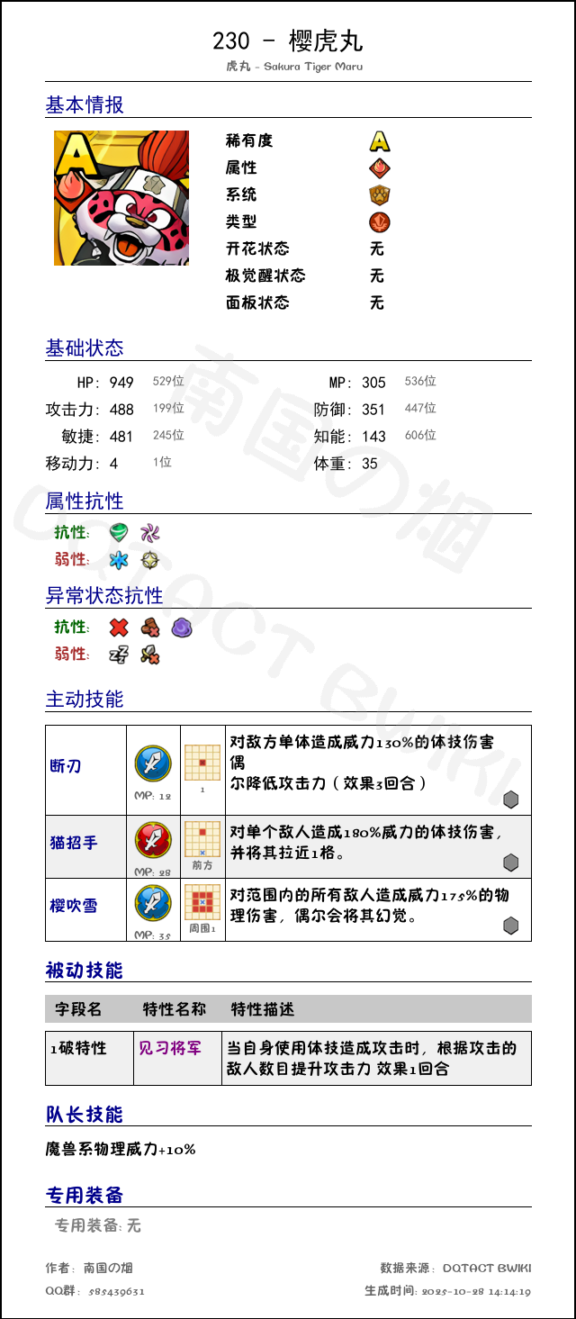 230 樱虎丸 chinese.png