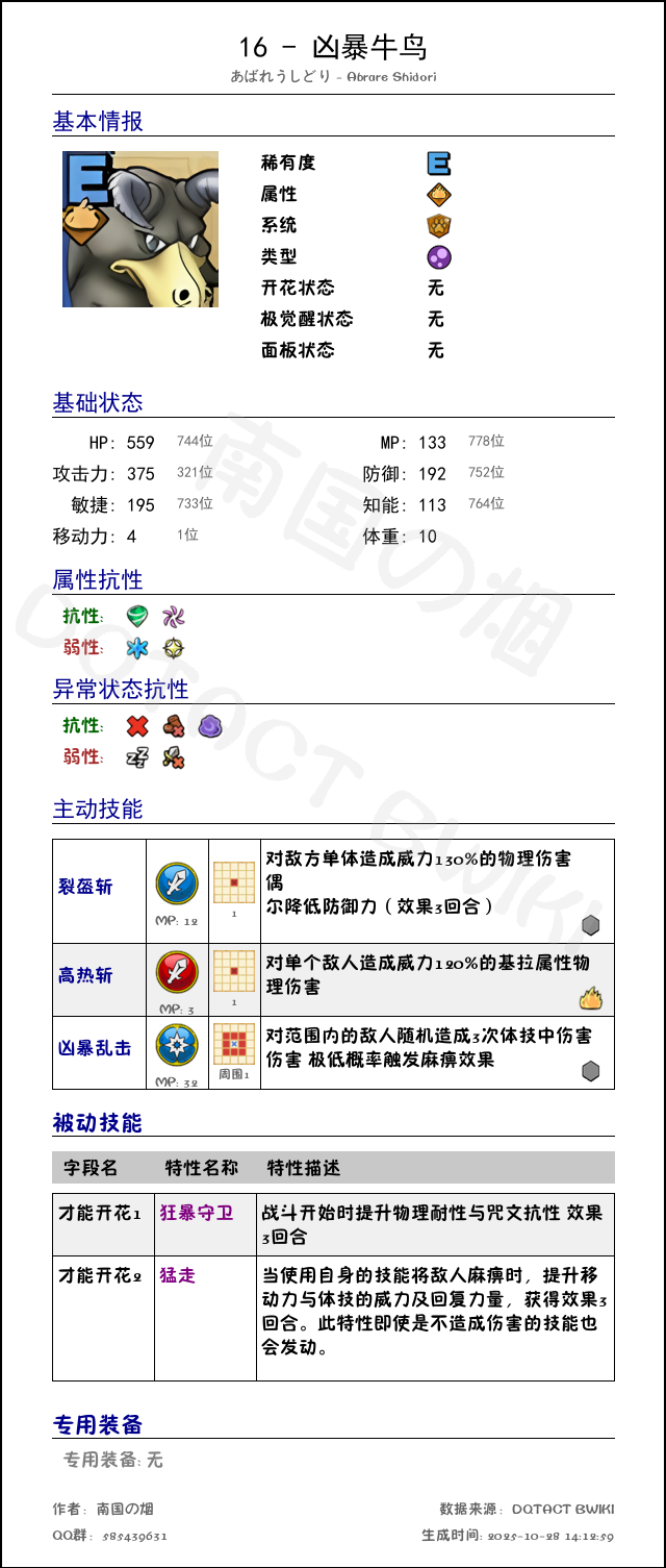 16 凶暴牛鸟 chinese.png