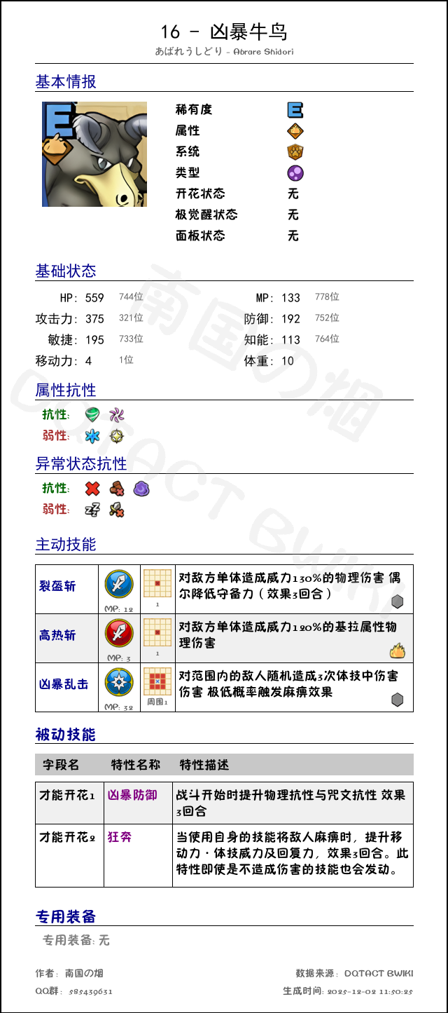 16 凶暴牛鸟 chinese.png