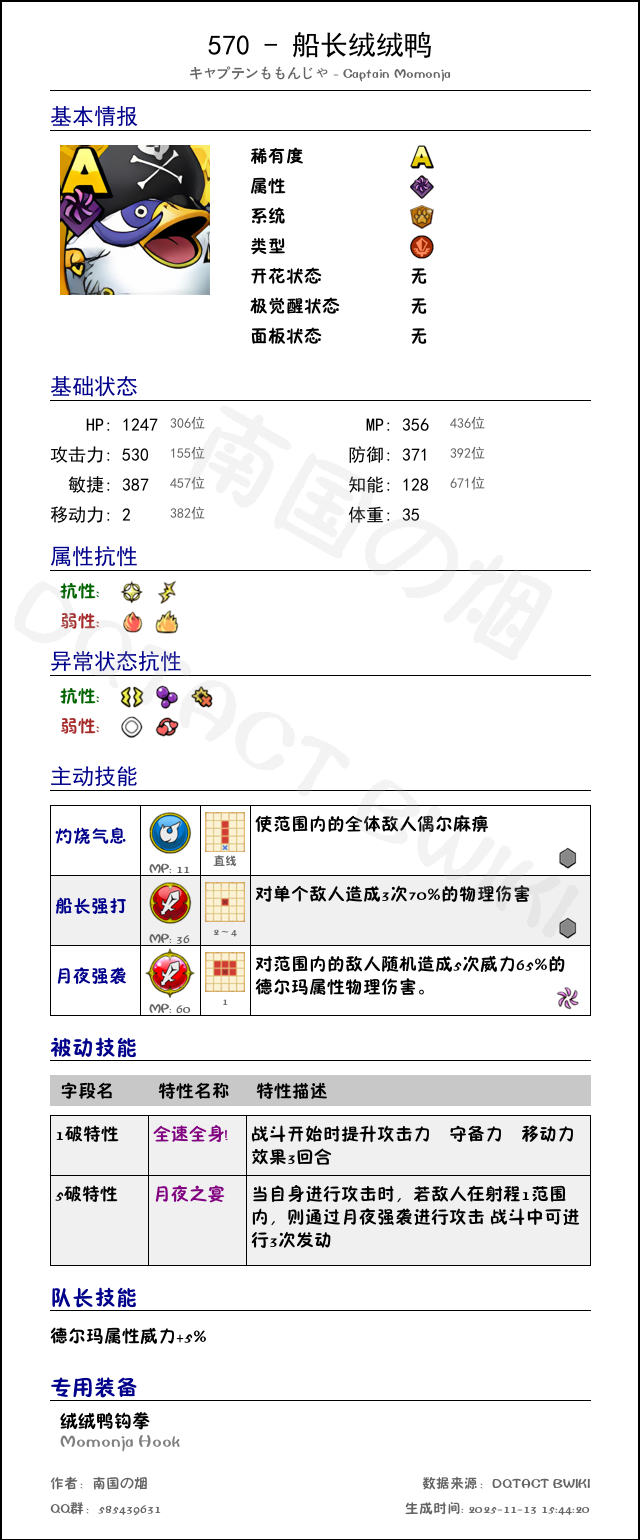 570 船长绒绒鸭 chinese.png