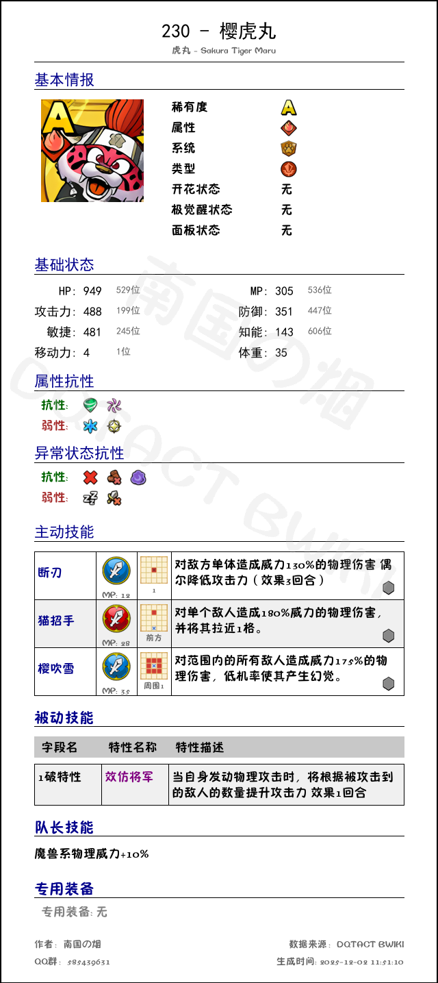 230 樱虎丸 chinese.png