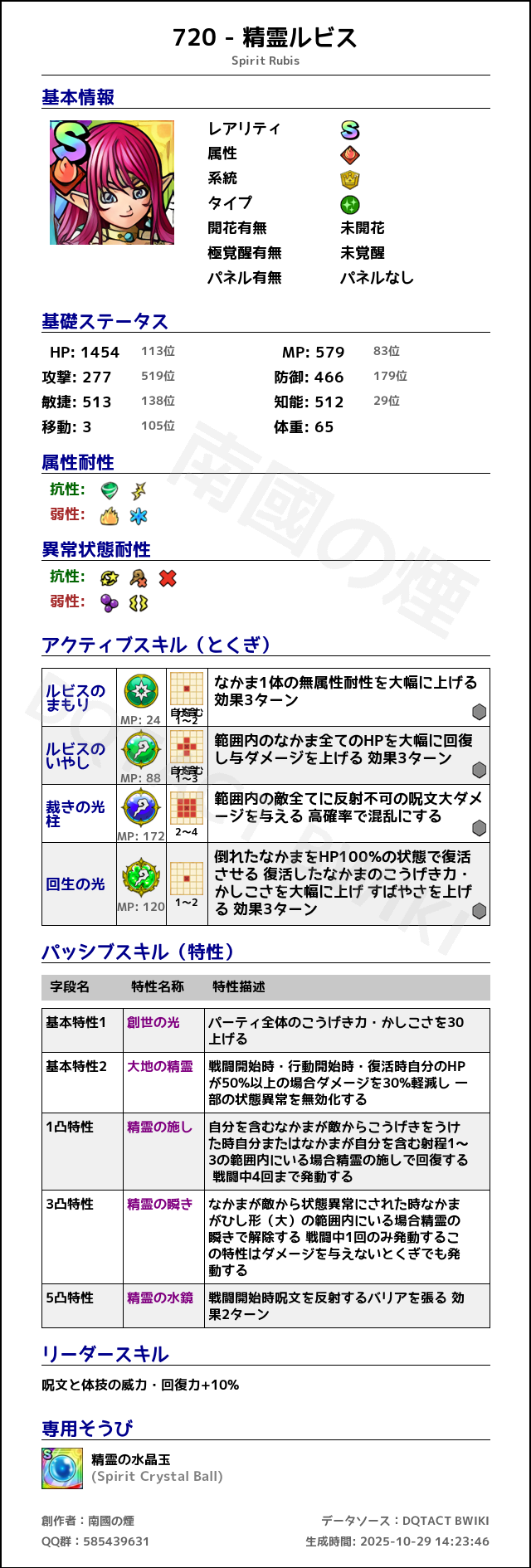 720 精霊ルビス japanese.png