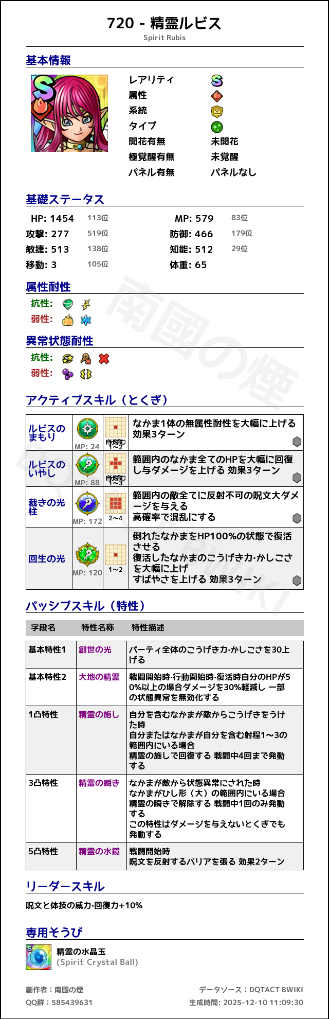 720 精霊ルビス japanese.png