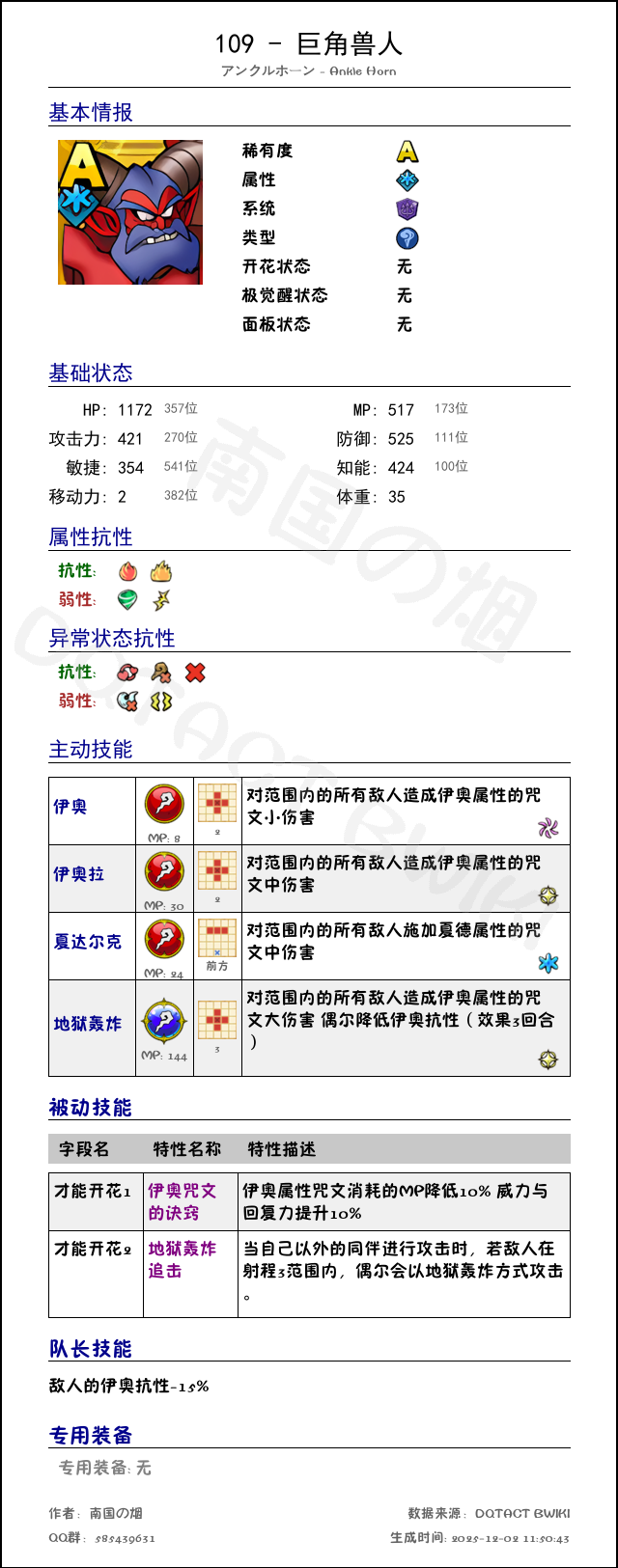 109 巨角兽人 chinese.png