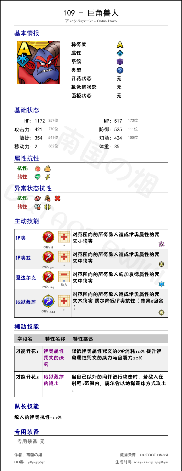 109 巨角兽人 chinese.png