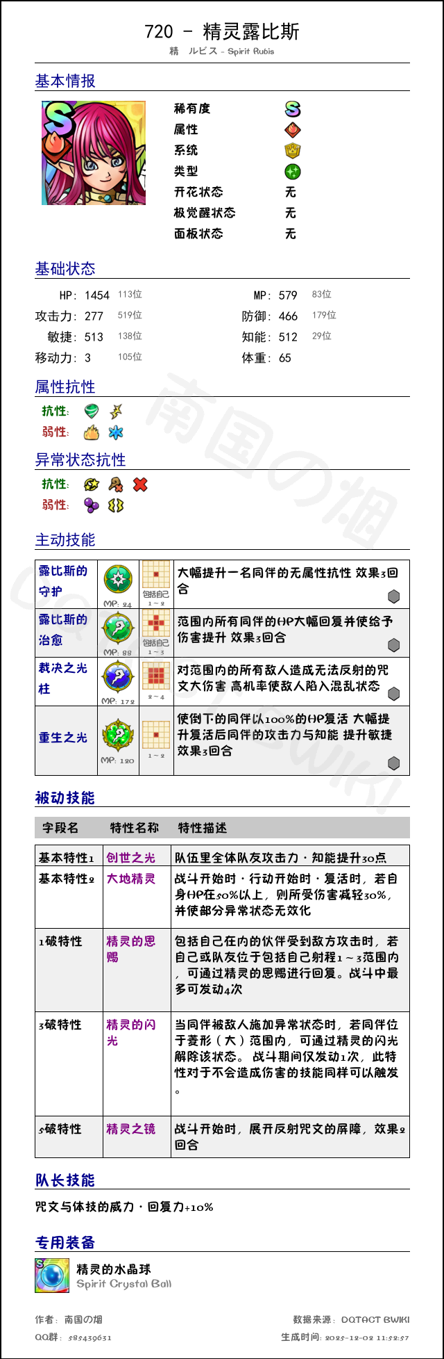 720 精灵露比斯 chinese.png
