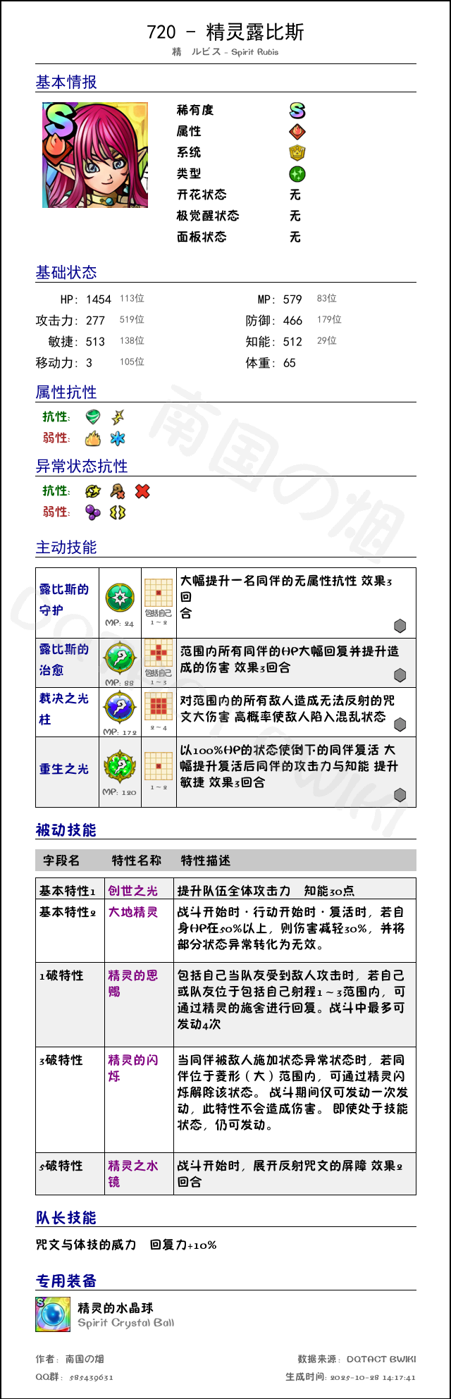 720 精灵露比斯 chinese.png